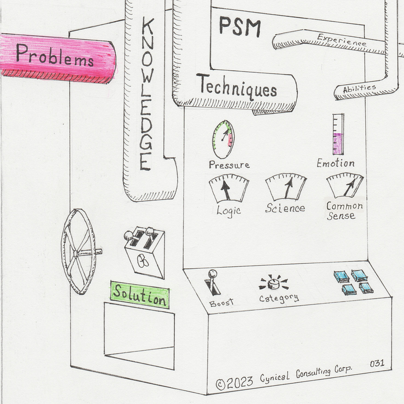 A machine with various pipes labeled: Problems, Knowledge, Techniques, Experience, and Abilities. There is a slot labeled “Solution”. The machine has various controls such as a wheel, toggle switches, and selector, as well as, gauges labeled: Pressure, Emotion, Logic, Science, and Common Sense.