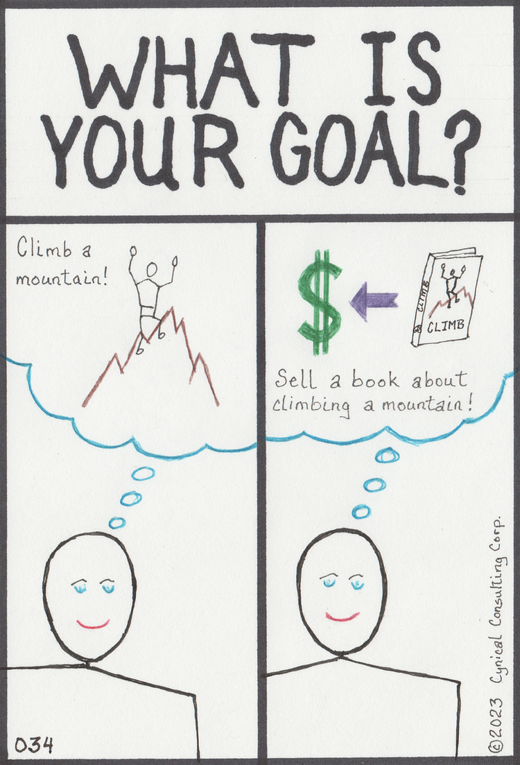 Three-panel cartoon: Top Panel contains the title: What Is Your Goal? Lower left panel contains a thought bubble showing a ma