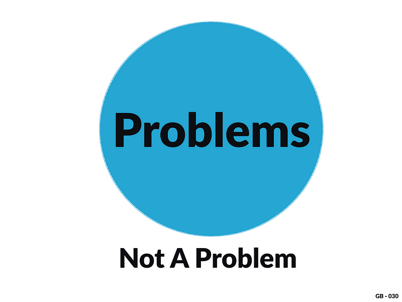 Venn Diagram: One Circle in the middle of the page labeled “Problems”; outside the circle is “Not A Problem”.