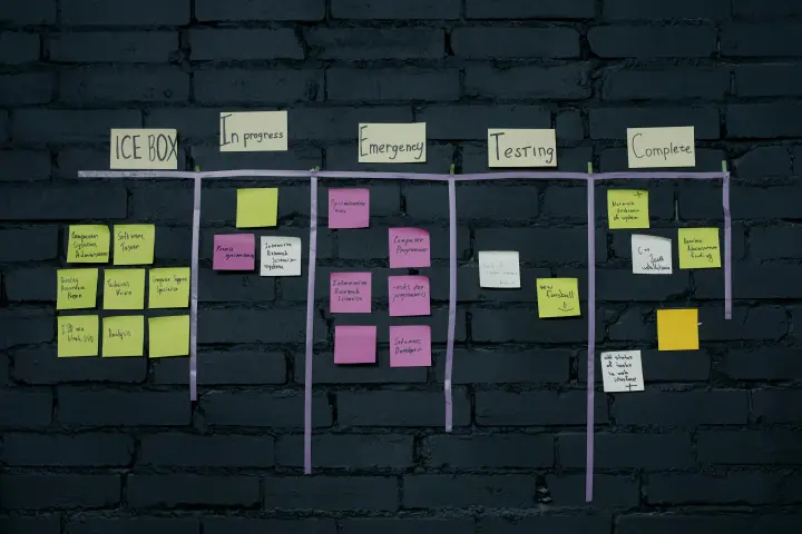 Project planning sticky notes on black brick wall; phases Ice Box, In Progress, Emergency, Testing, Complete  
